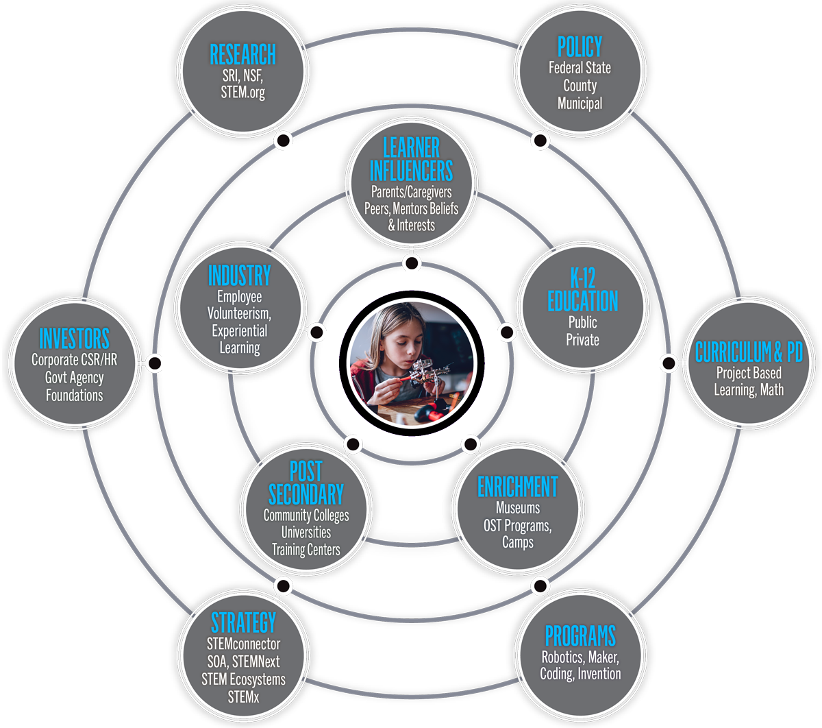 Info-Graphic-2026-NEW (3)