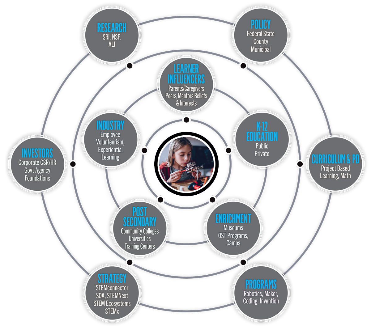 Info-Graphic-2026-NEW2 (3)