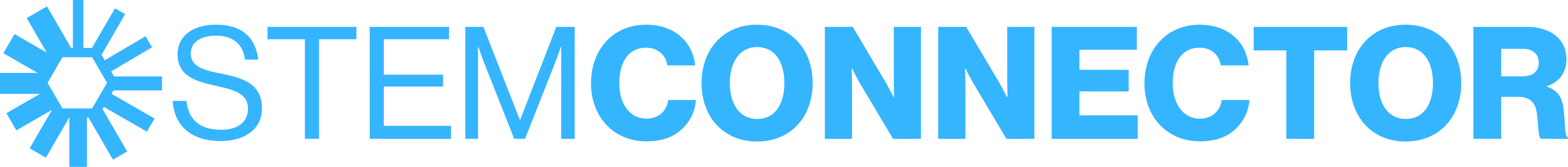 STEMconnector logo STEMconnector logo